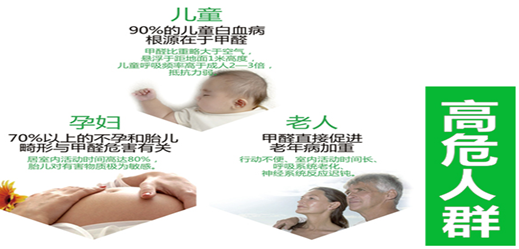 室內(nèi)空氣污染來源哪里？